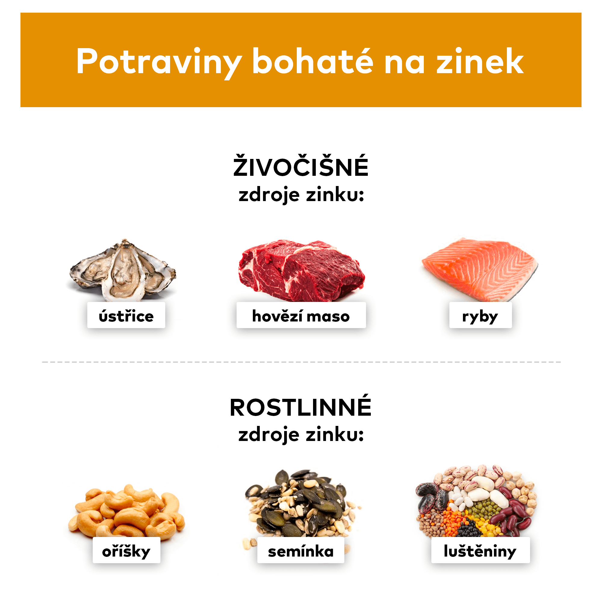 purerituals_potraviny_bohate_zinek_CZ